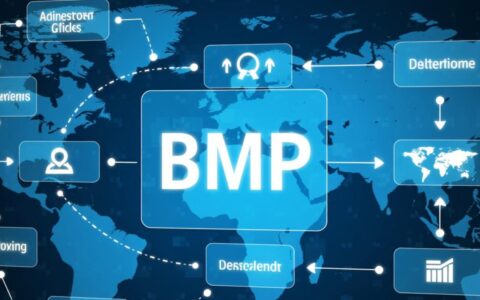 BPM服务器部署时，如何配置才能获得最佳性能表现？