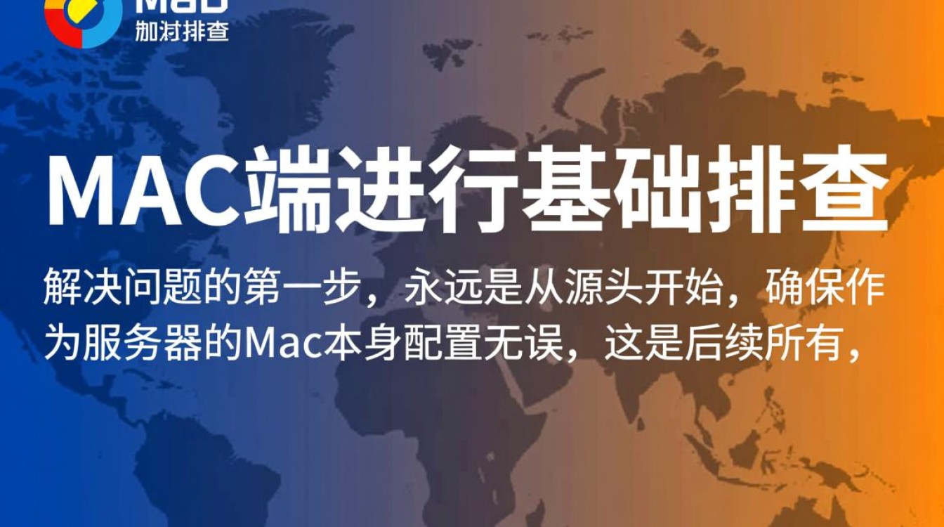 Win电脑访问Mac共享文件失败,提示没有权限怎么办? Win电脑访问Mac共享文件失败,提示没有权限怎么办?
