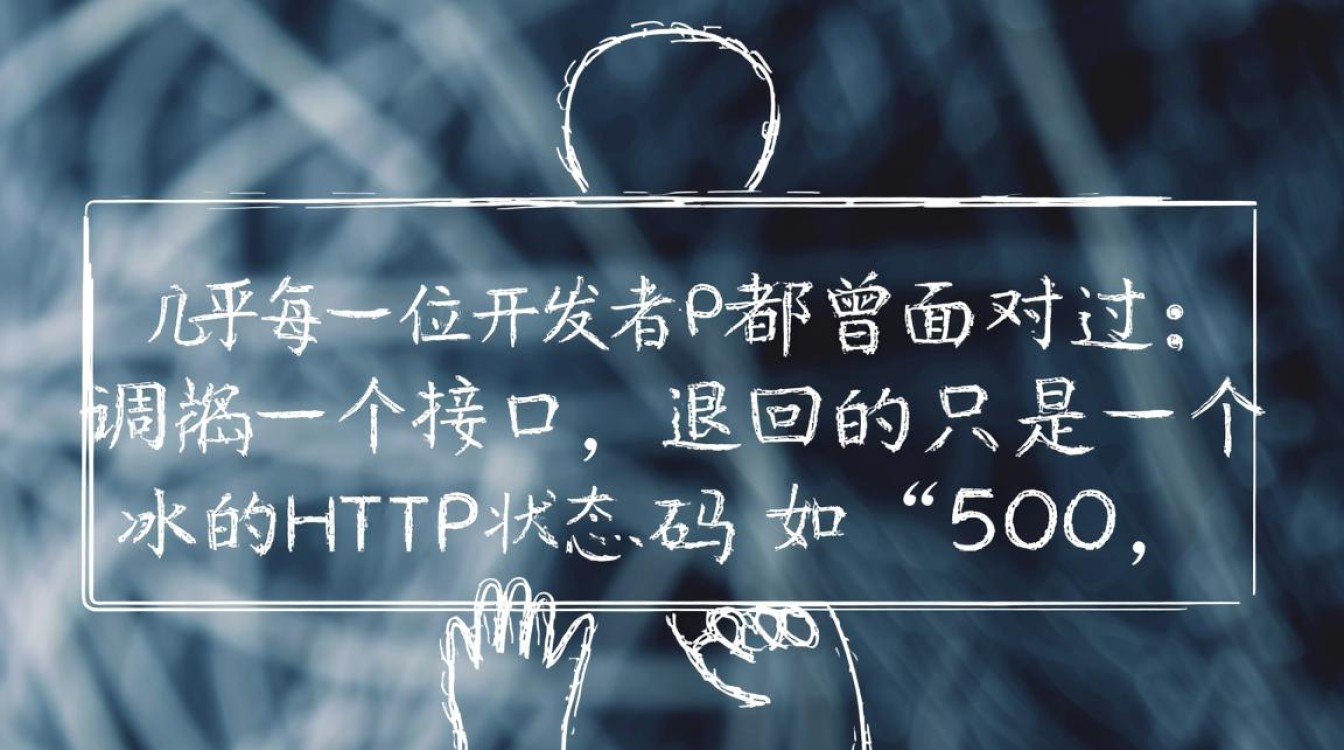 接口报错却没有返回任何信息,到底该如何定位问题? 接口报错却没有返回任何信息,到底该如何定位问题?