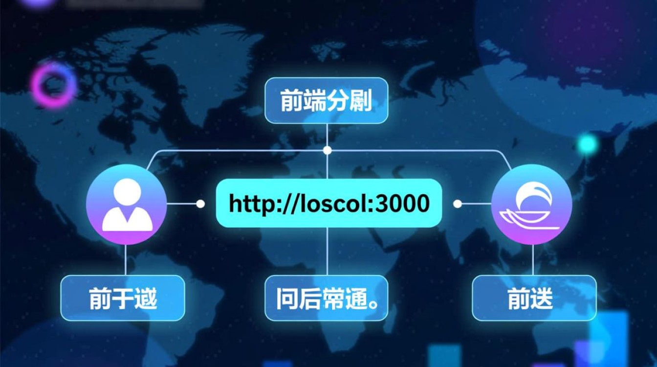 使用Spring Boot开发时,Java后端如何正确配置以解决跨域报错问题? 使用Spring Boot开发时,Java后端如何正确配置以解决跨域报错问题?