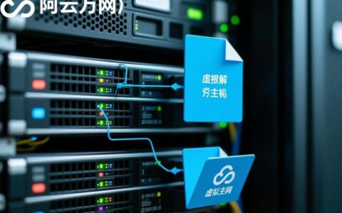 网站文件应该上传到万网虚拟主机哪个根目录？