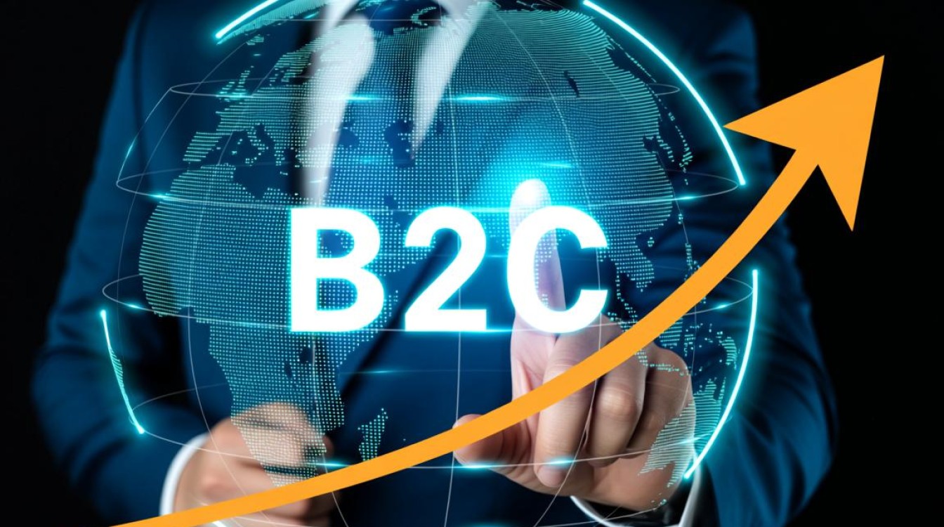 如何选择合适的B2C网站管理系统来提升销量? 如何选择合适的B2C网站管理系统来提升销量?