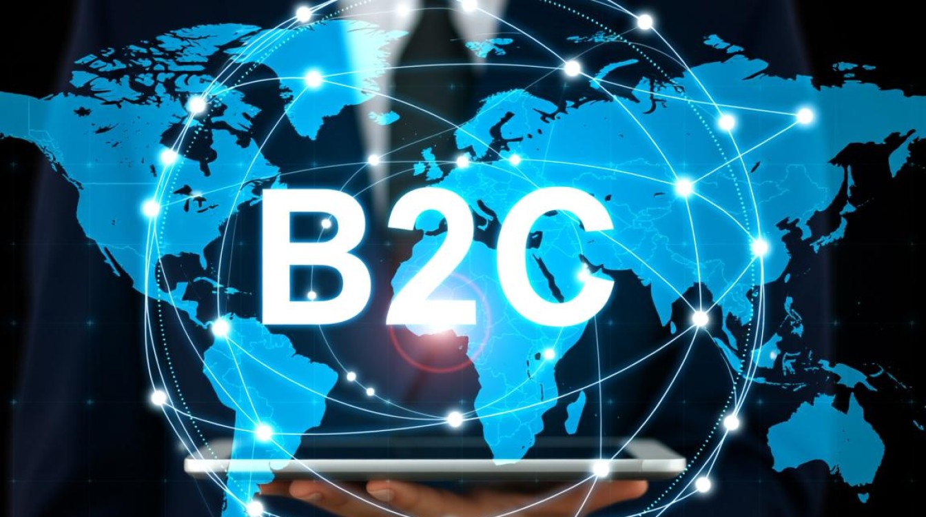 如何选择合适的B2C网站管理系统来提升销量? 如何选择合适的B2C网站管理系统来提升销量?