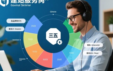 三五互联做网站靠谱吗？价格和用户体验如何？