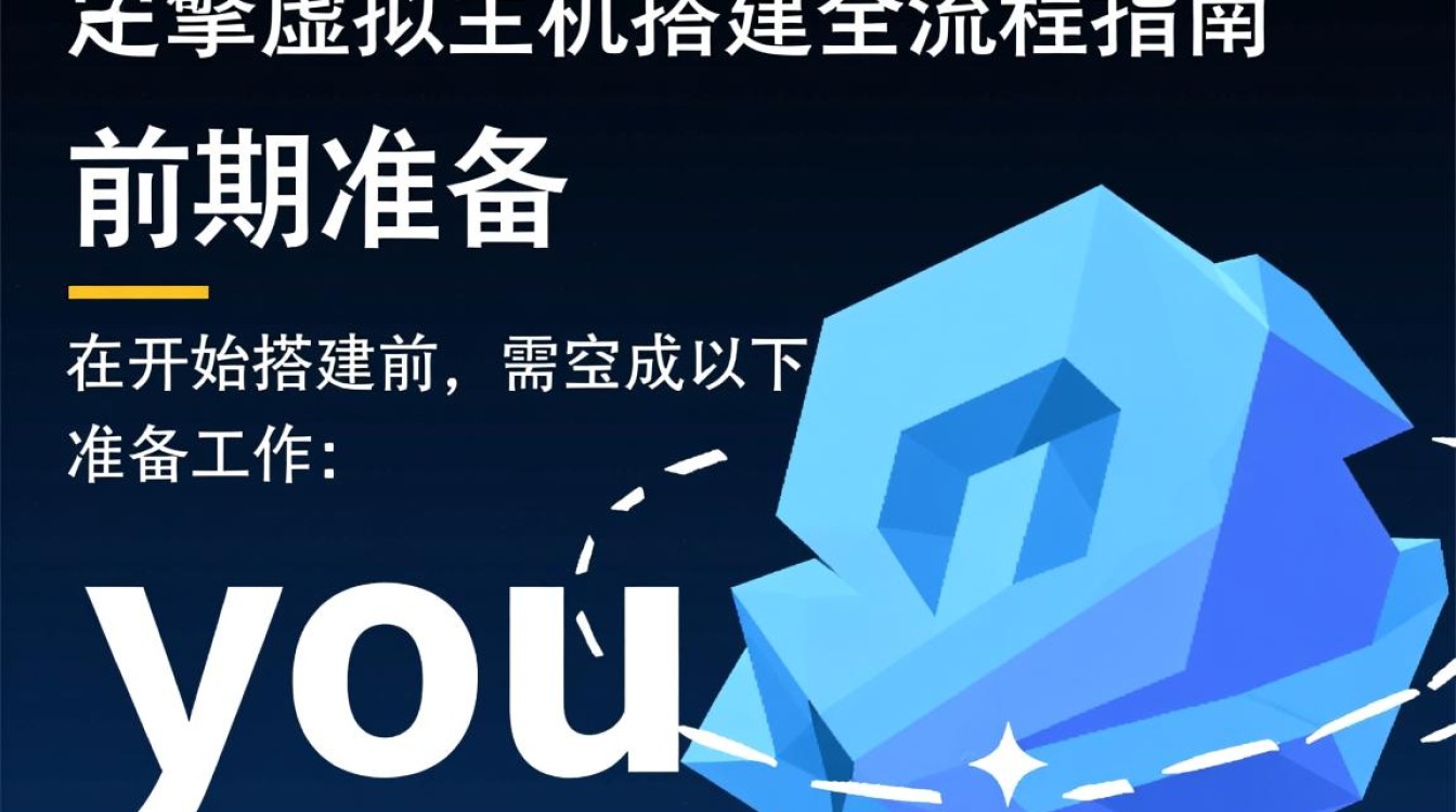 微擎如何利用虚拟主机完成搭建? 微擎如何利用虚拟主机完成搭建?