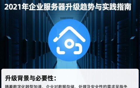 2021服务器升级这次升级后网站访问速度会提升吗？