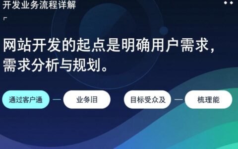 网站开发业务流程是怎样的？