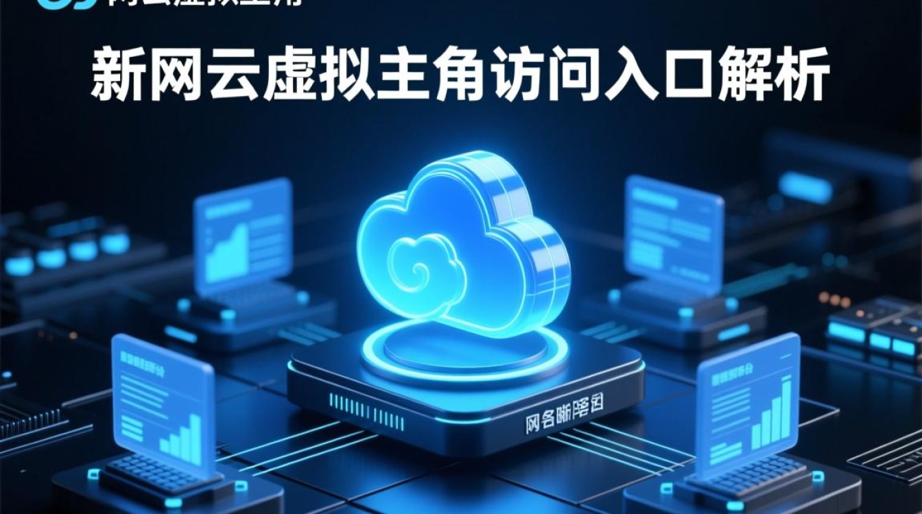 新网云虚拟主机在哪里打开？登录入口和操作步骤是怎样的？