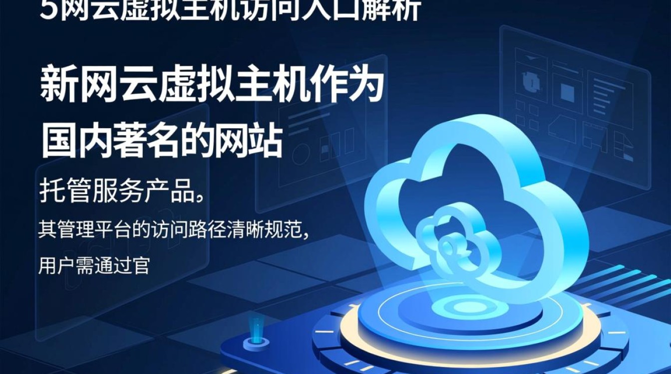 新网云虚拟主机在哪里打开？登录入口和操作步骤是怎样的？
