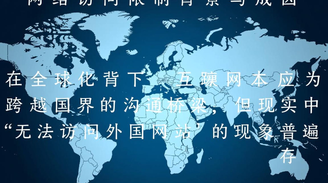如何解决国内无法访问国外网站的问题? 如何解决国内无法访问国外网站的问题?