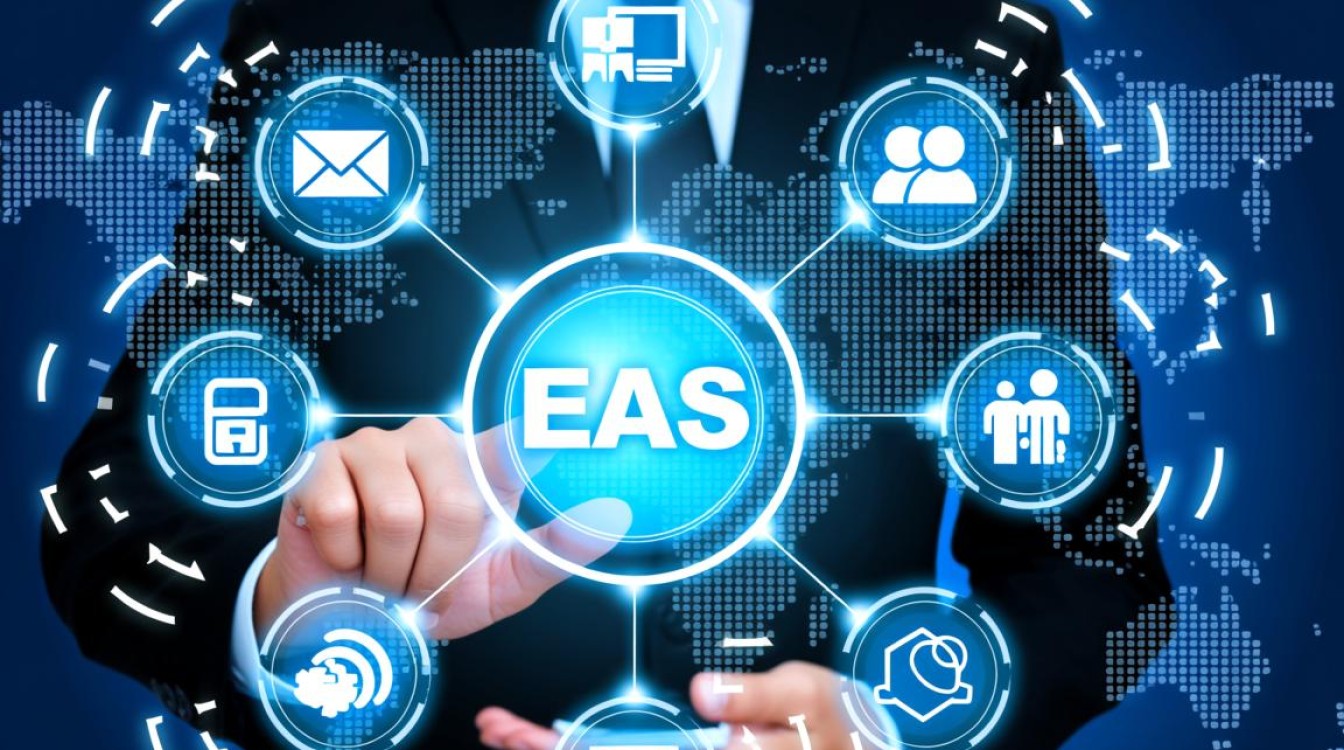 EAS数据库怎么查工资?需要哪些权限和SQL语句? EAS数据库怎么查工资?需要哪些权限和SQL语句?