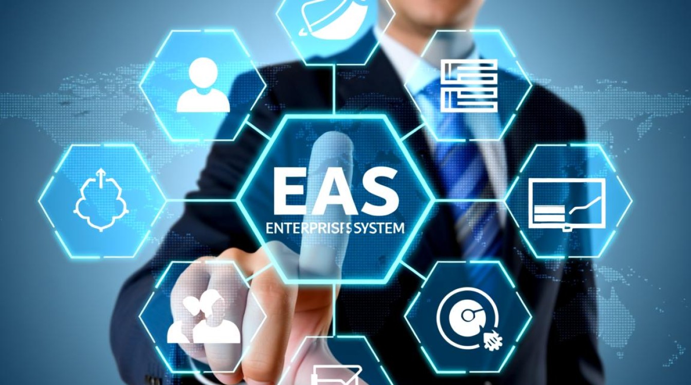 EAS数据库怎么查工资?需要哪些权限和SQL语句? EAS数据库怎么查工资?需要哪些权限和SQL语句?
