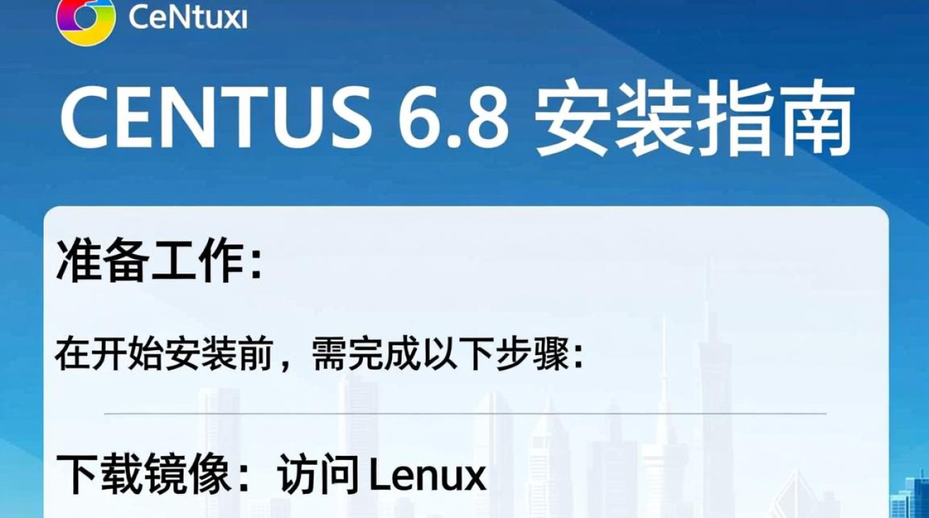 Linux Centos 6.8安装时遇到依赖包缺失,如何解决? Linux Centos 6.8安装时遇到依赖包缺失,如何解决?