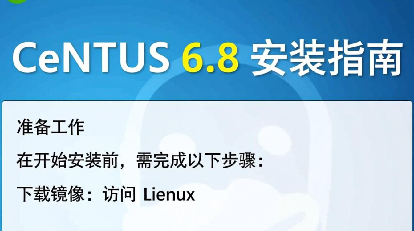 Linux Centos 6.8安装时遇到依赖包缺失,如何解决? Linux Centos 6.8安装时遇到依赖包缺失,如何解决?