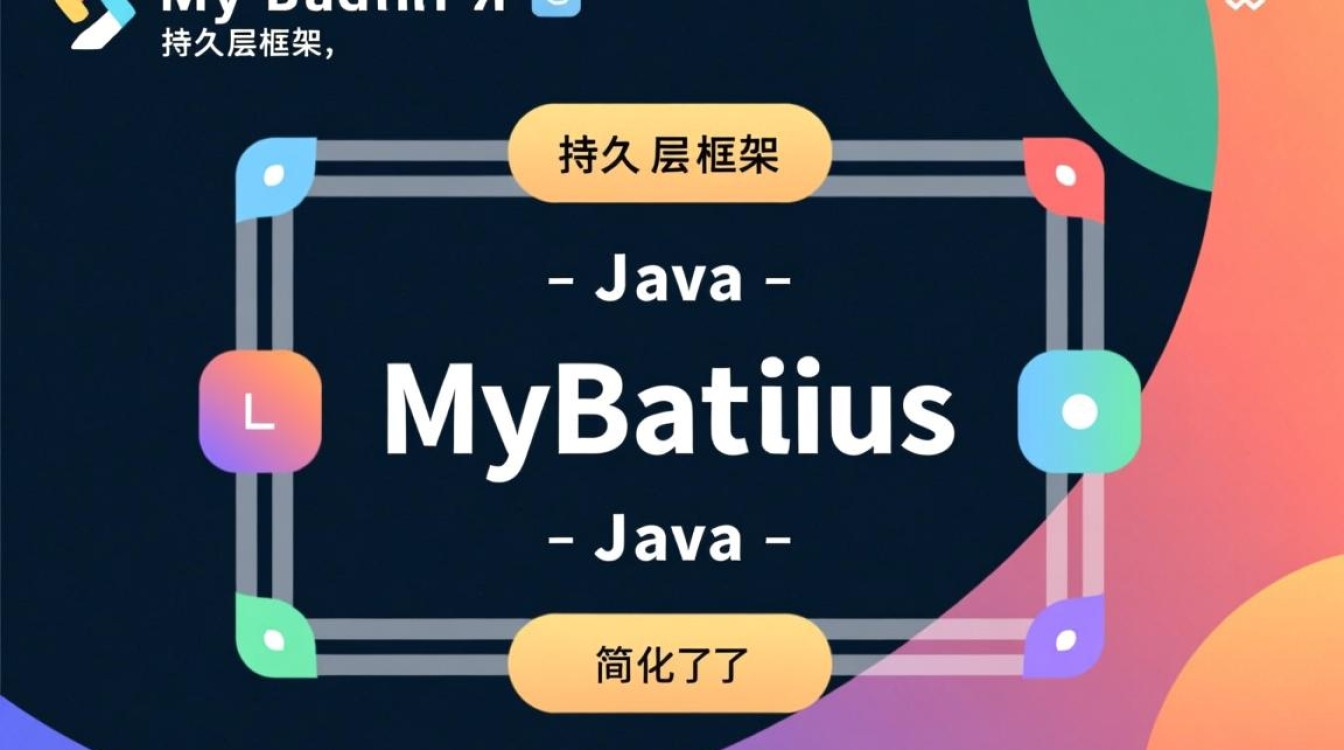 MyBatis如何实现从数据库中查询指定表的数据? MyBatis如何实现从数据库中查询指定表的数据?