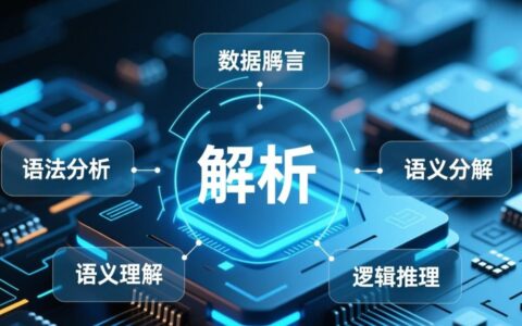 无法完成请求因为解析是技术故障还是内容限制？