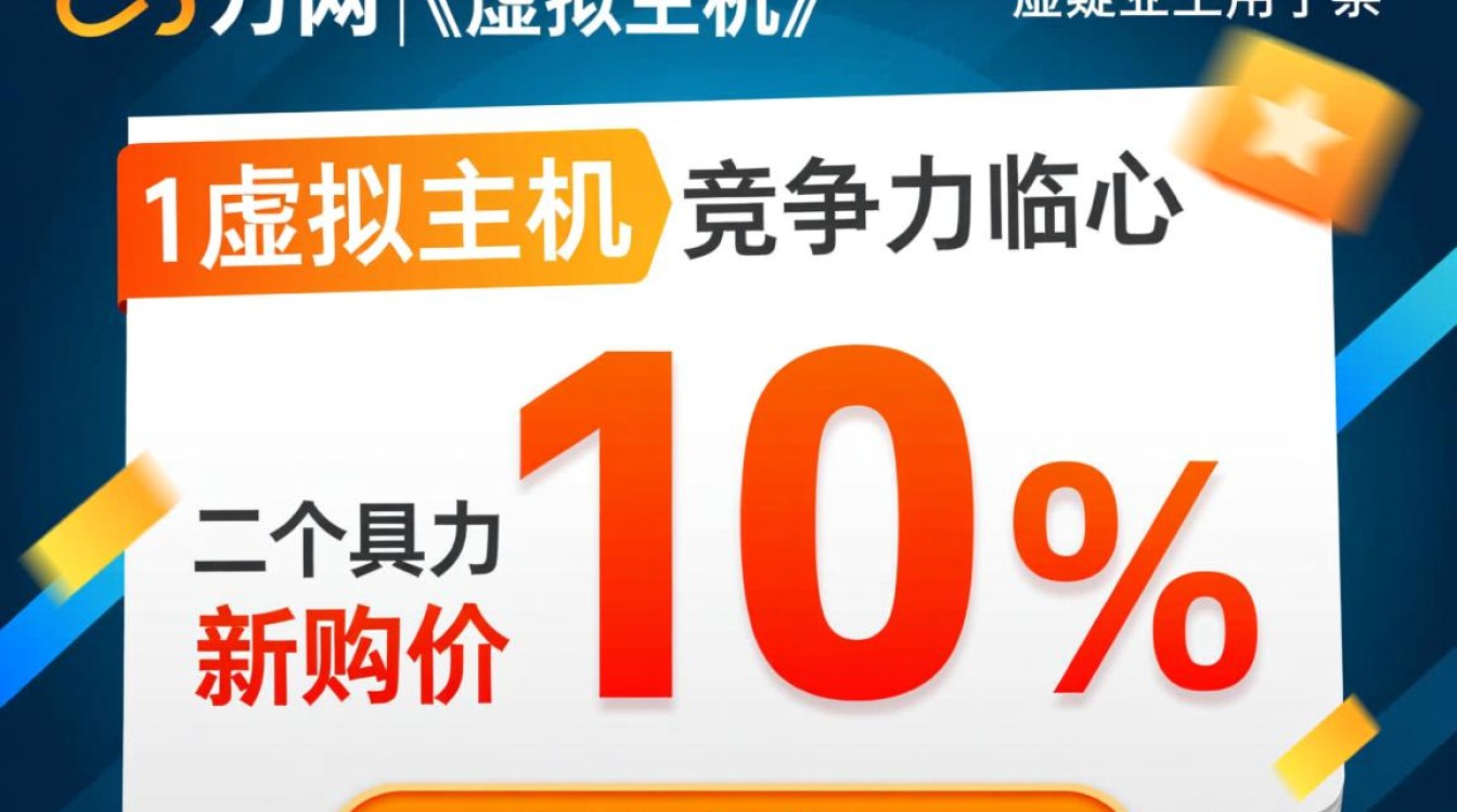 万网虚拟主机续费太贵,老用户有什么办法便宜点? 万网虚拟主机续费太贵,老用户有什么办法便宜点?