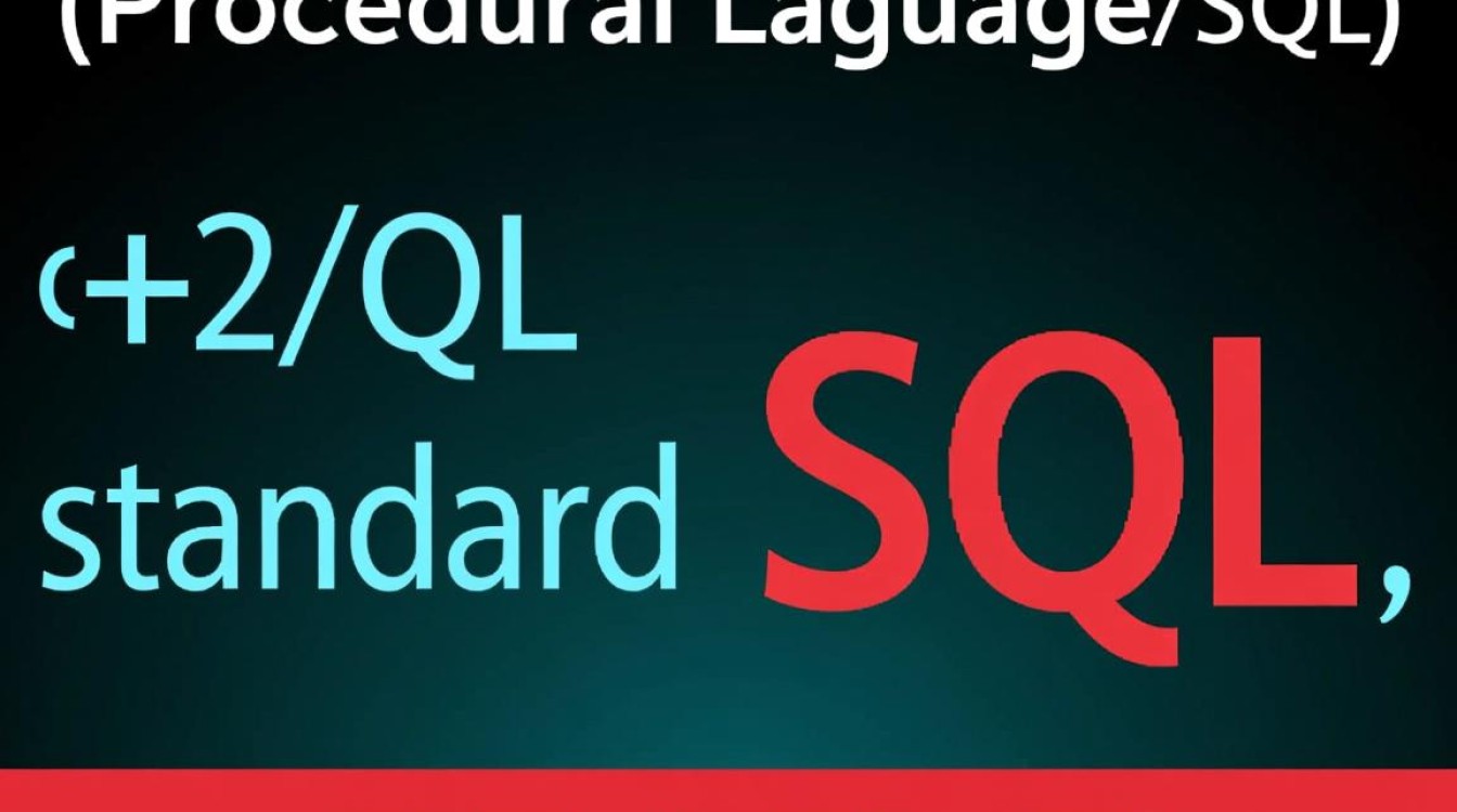 PL/SQL写入数据库的详细步骤和语法是什么? PL/SQL写入数据库的详细步骤和语法是什么?