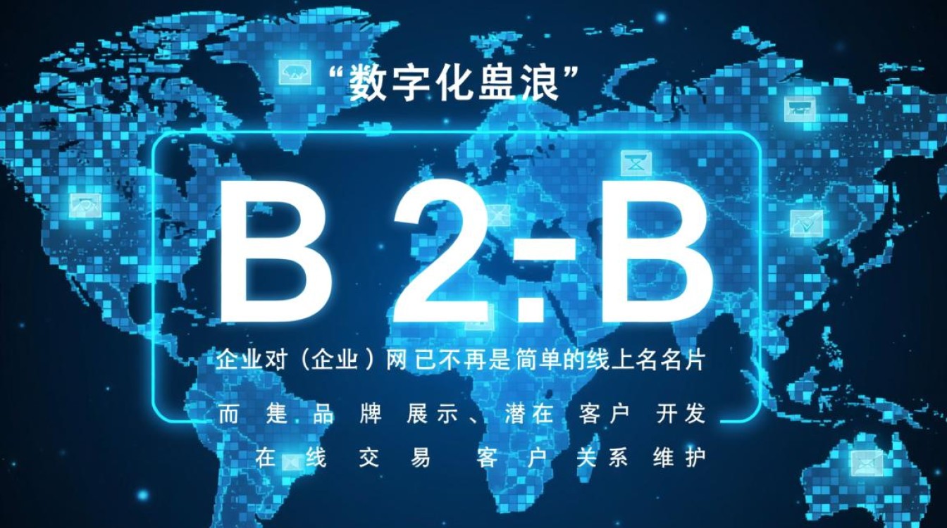 如何选择专业的B2B网站模板来有效提升询盘转化率? 如何选择专业的B2B网站模板来有效提升询盘转化率?
