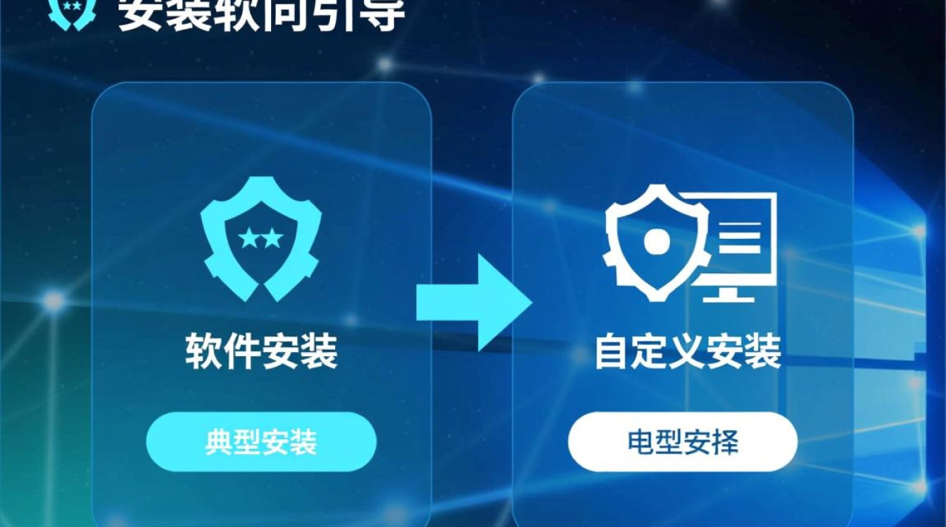 软件安装无法自定义，如何强制选择安装位置和组件？