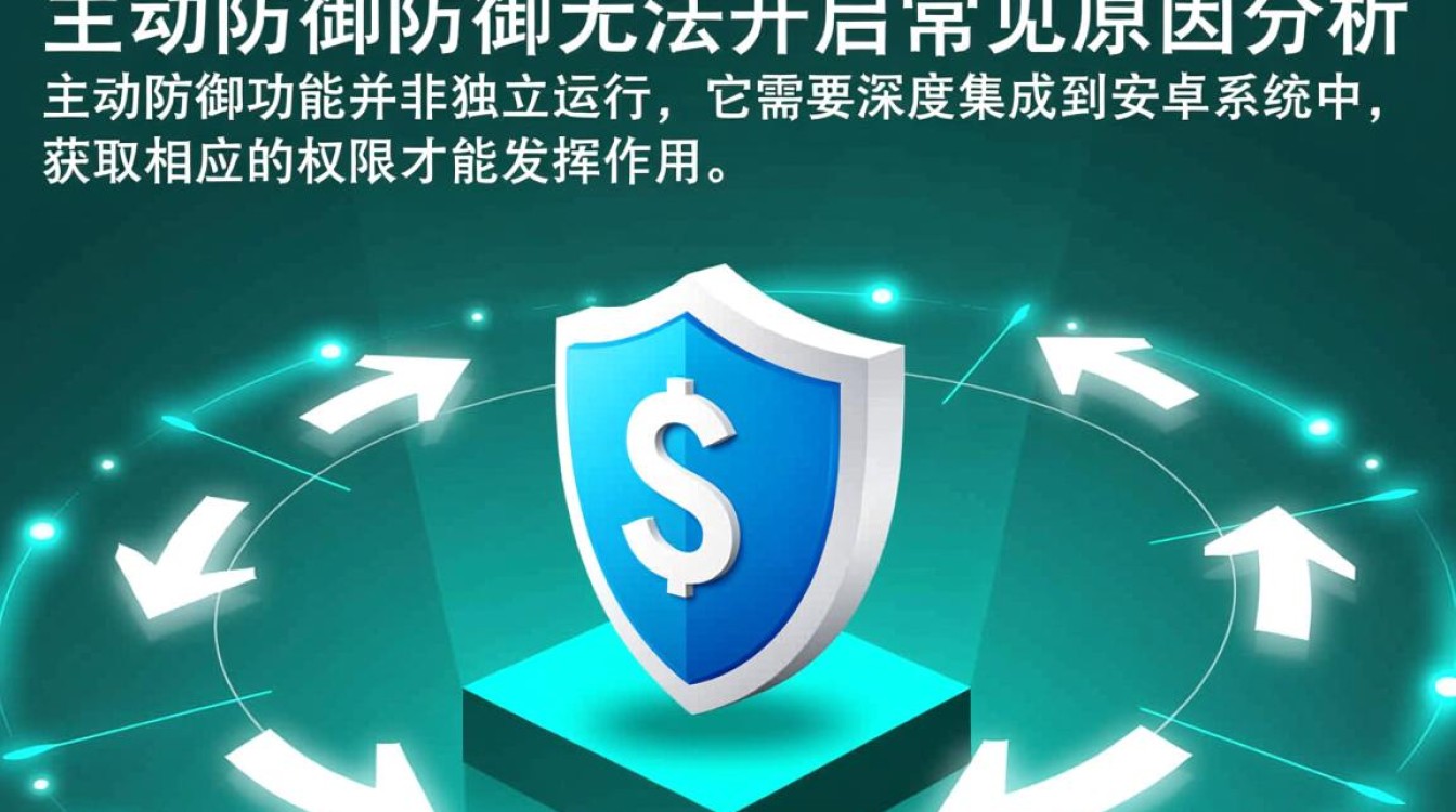 LBE无法开启主动防御是什么原因，要怎么解决？