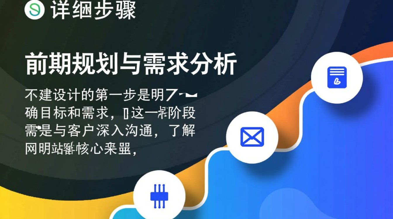 网站建设详细步骤有哪些？新手必看指南