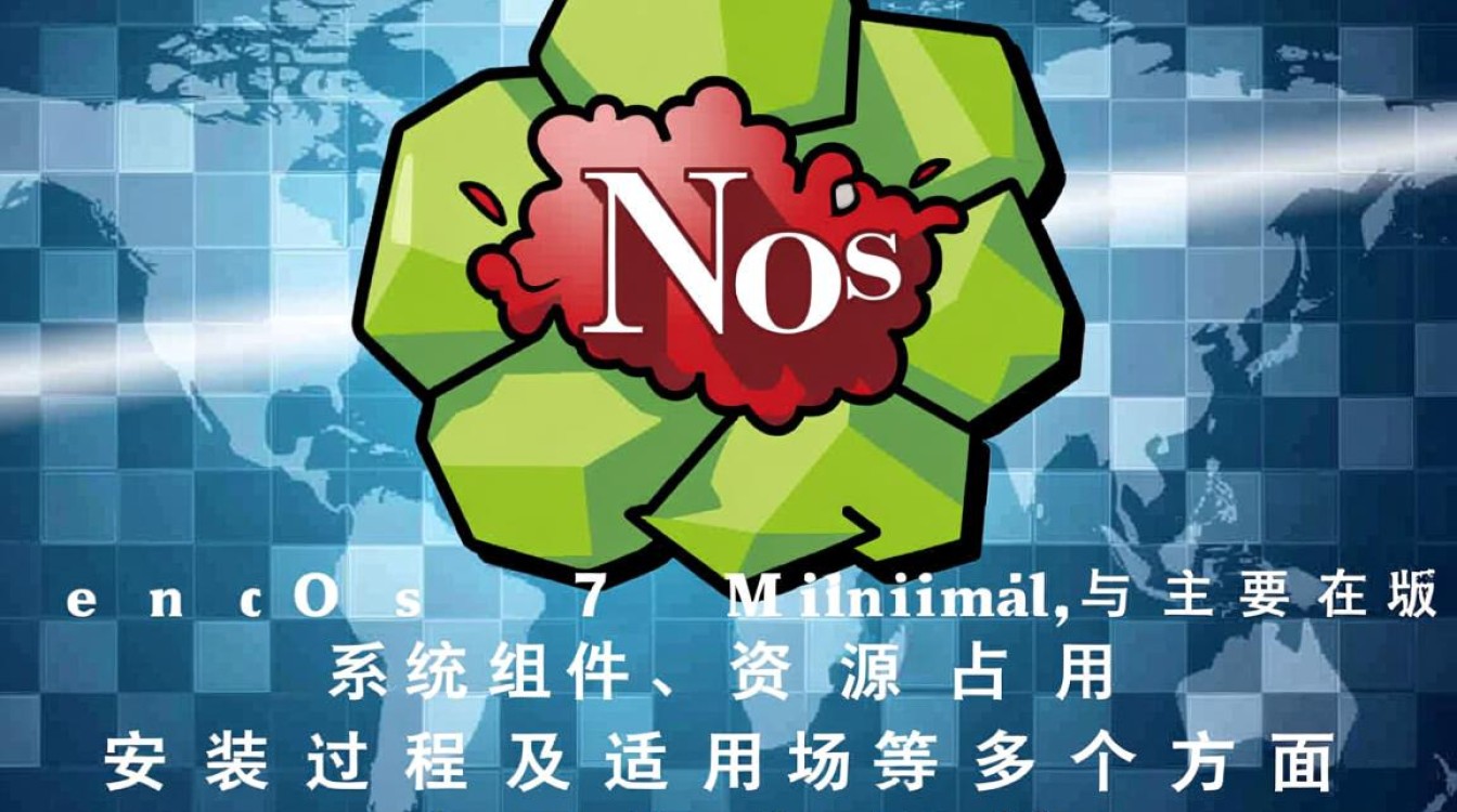 CentOS 7 Minimal与标准版区别在哪? CentOS 7 Minimal与标准版区别在哪?